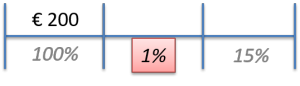 procent1